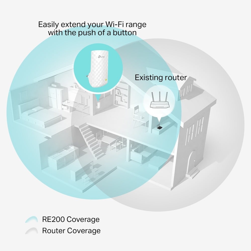 Range Extender Wi-Fi 5, AC750 Dual-Band, 1 x RJ45 10/100 Mbps - TP-Link RE200