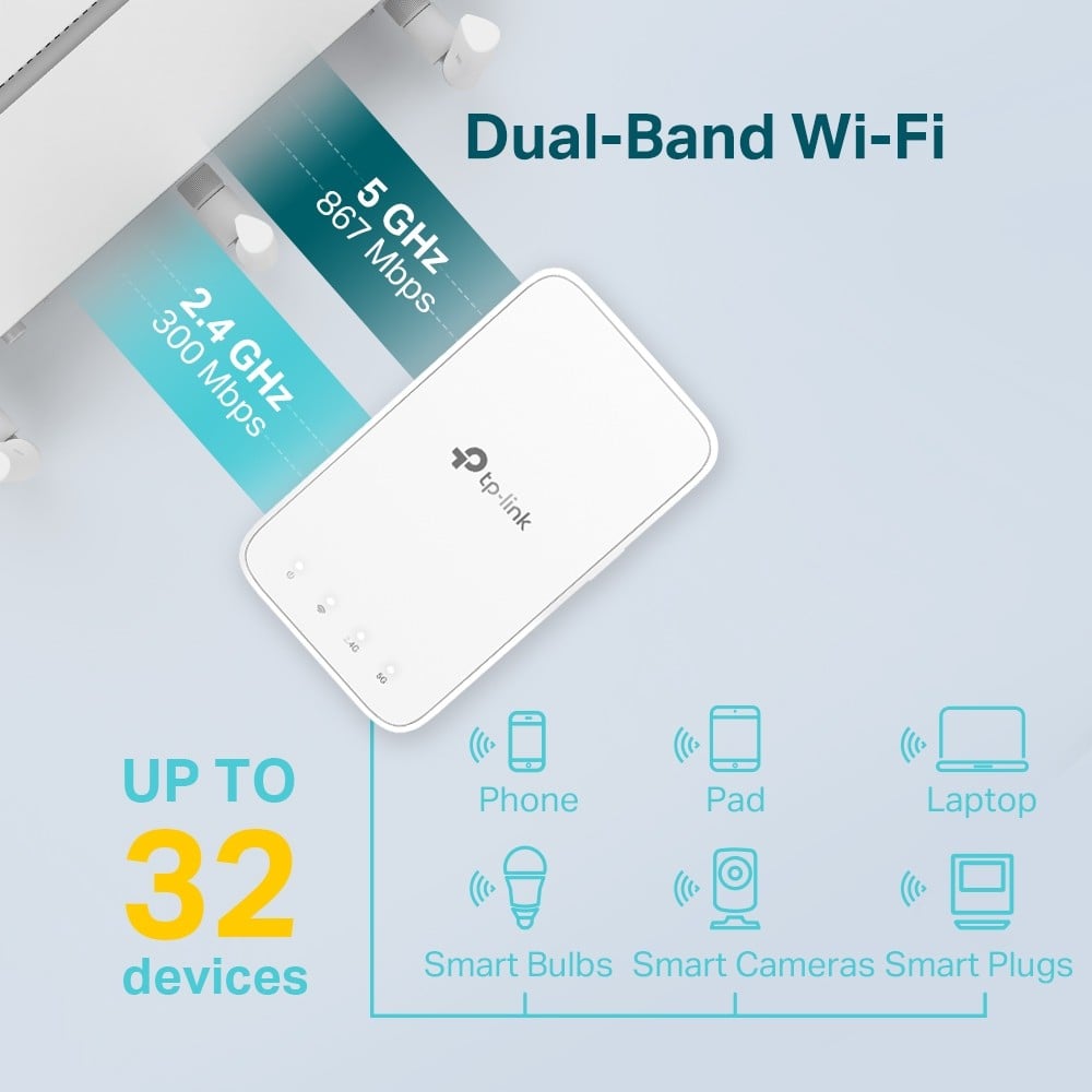 Range Extender Wi-Fi 5, AC1200 Dual-Band - TP-Link RE300