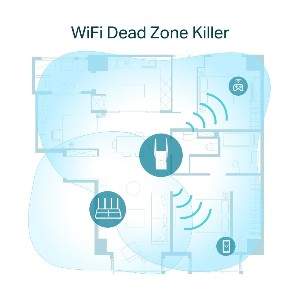 Wireless Range Extender TP-Link RE605X Wi-Fi 6 Dual-Band Gigabit AX1800 - TP-LINK RE605X – TP-LINK RE605X