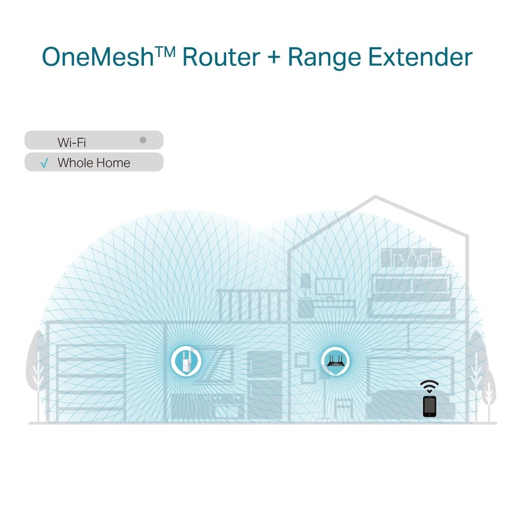 Wireless Range Extender TP-Link RE605X Wi-Fi 6 Dual-Band Gigabit AX1800 - TP-LINK RE605X – TP-LINK RE605X