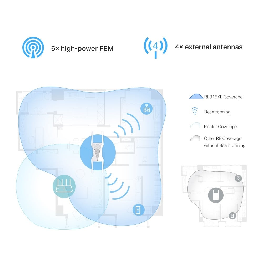 Wireless Range Extender TP-LINK RE815XE AXE5400, Tri Band - TP-LINK RE815XE