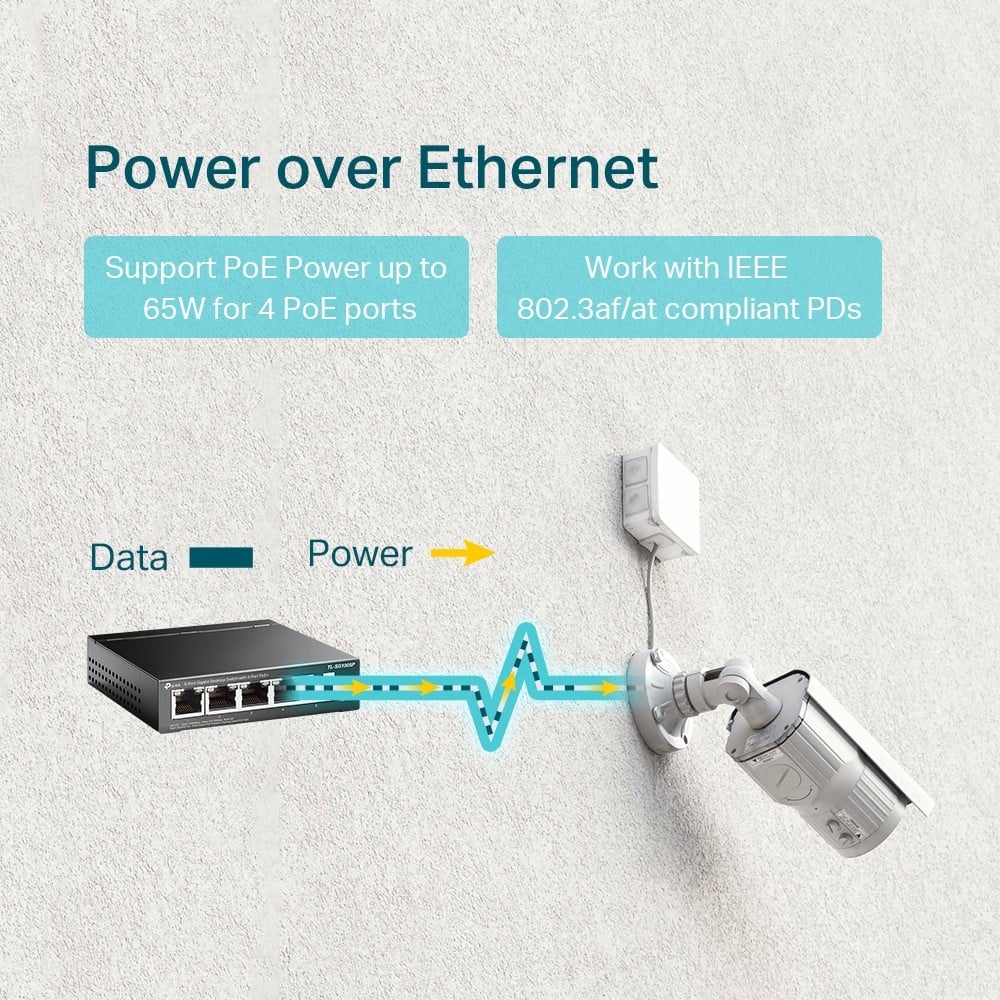 Switch 4 porturi PoE Gigabit, 1 port RJ45 Gigabit, Unmanaged - TP-Link TL-SG1005P