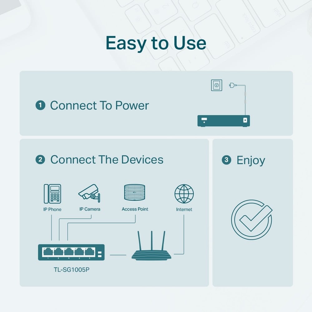 Switch 4 porturi PoE Gigabit, 1 port RJ45 Gigabit, Unmanaged - TP-Link TL-SG1005P