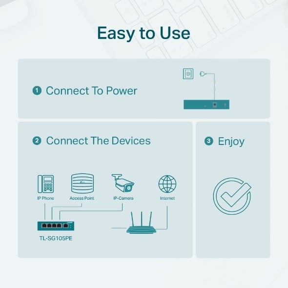 Switch 4 x RJ45 Gigabit PoE, 1 x RJ45 Gigabit, Buget PoE 65W, Easy Smart Managed - TP-Link TL-SG105PE