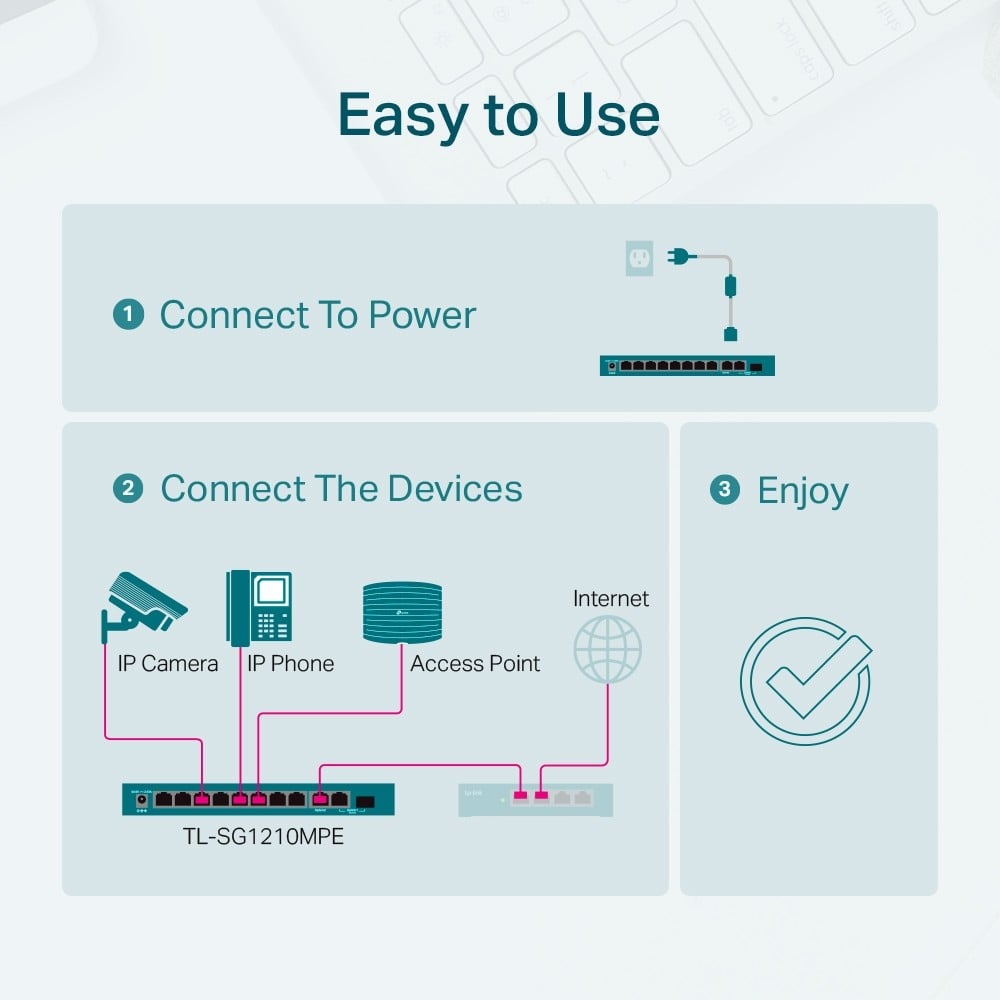 TL-SG1210MPE | TP-LINK | Switch 8 porturi PoE+ Gigabit, 1 x RJ45 Gigabit, 1 x Combo SFP/RJ45 Gigabit, Managed - TP-Link TL-SG1210MPE Switch 8 porturi PoE+ Gigabit, 1 x RJ45 Gigabit, 1 x Combo SFP/RJ45 Gigabit, Managed - TP-Link TL-SG1210MPE