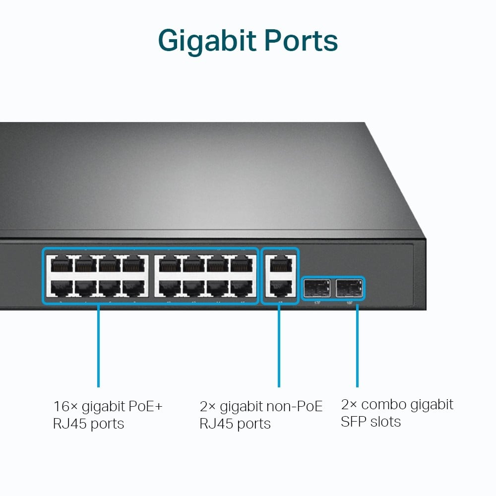Switch 16 porturi PoE+ Gigabit, 2 porturi RJ45 Gigabit, 2 x Combo SFP Gigabit, Unmanaged - TP-Link TL-SG1218MP