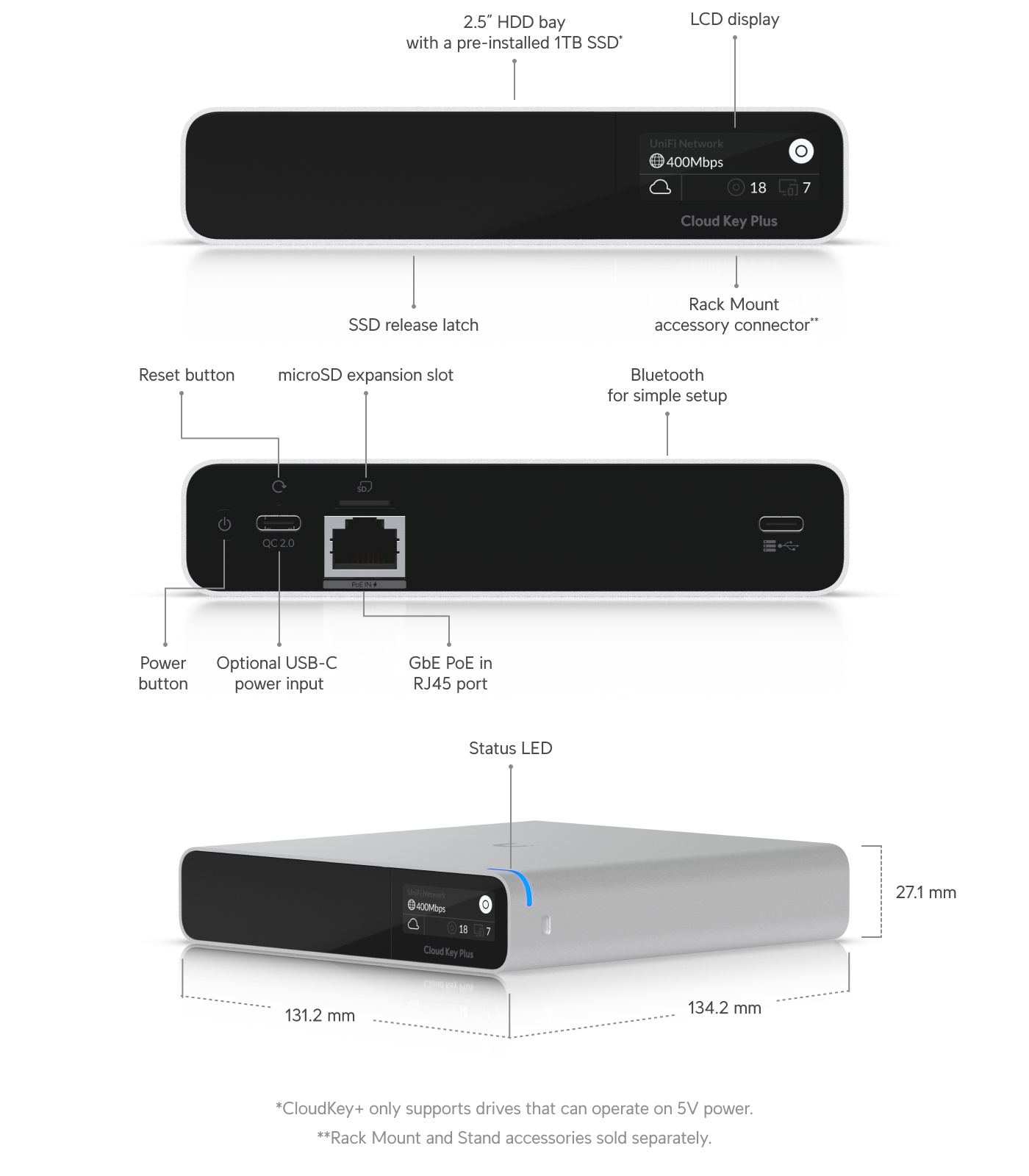 Ubiquiti UCK-G2-SSD CloudKey+