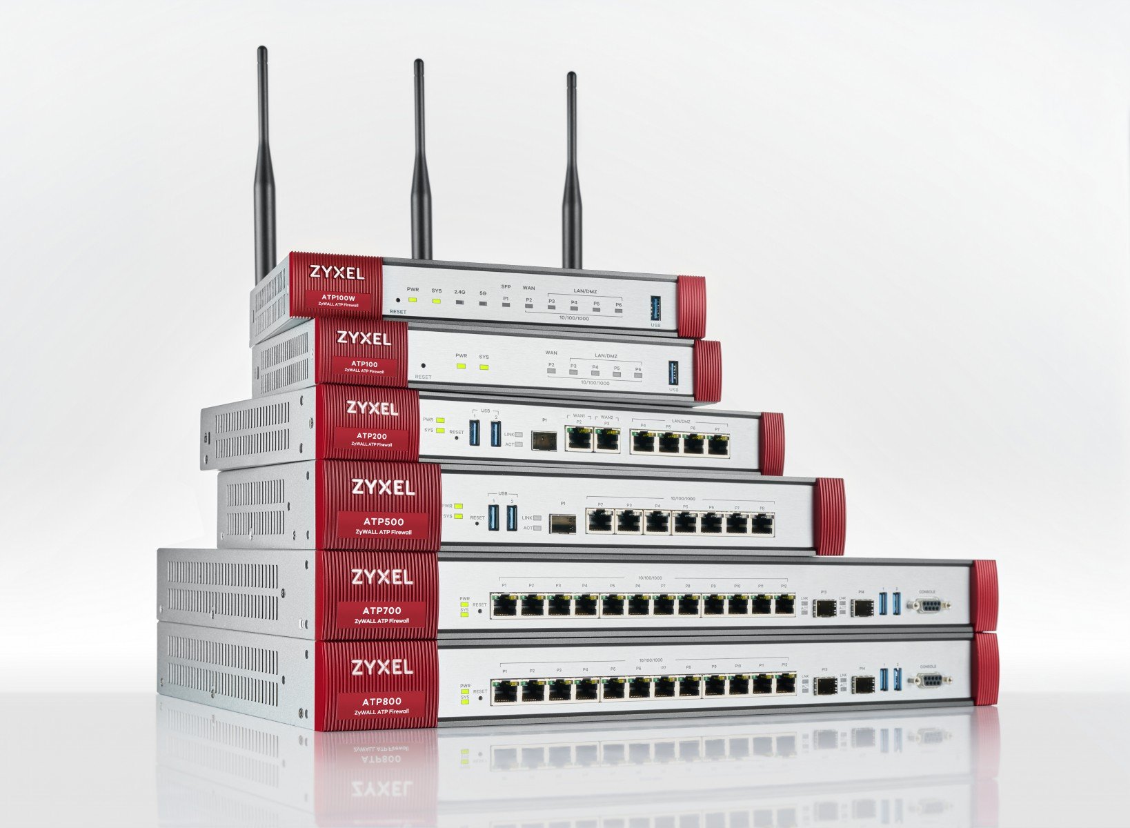 ATP100-EU0112F | ZyXEL | Zyxel ATP100 firewall-uri hardware 1000 Mbit/s Zyxel ATP100 firewall-uri hardware 1000 Mbit/s