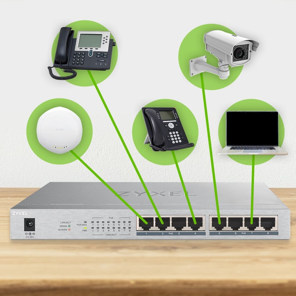 Zyxel GS1008HP Fara management Gigabit Ethernet (10/100/1000) Power over Ethernet (PoE) Suport Gri
