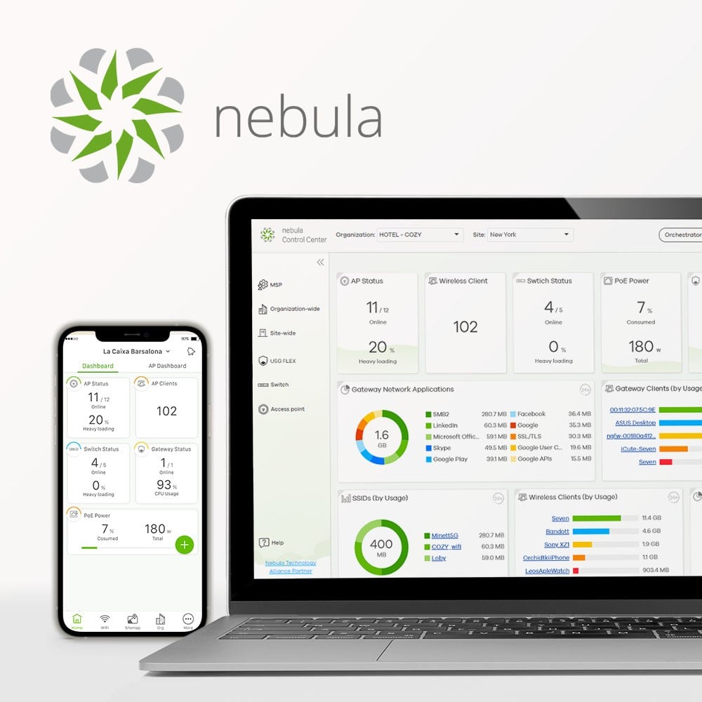 Zyxel NWA50AX 1775 Mbit/s Alb Power over Ethernet (PoE) Suport – ZyXEL NWA50AX-EU0102F