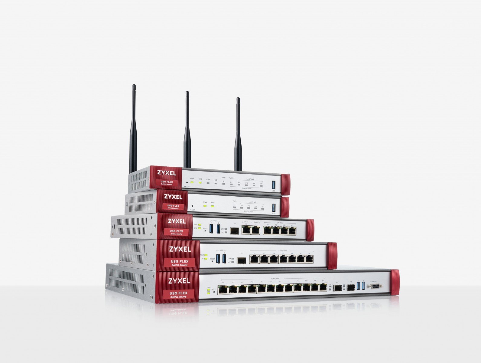 Zyxel USG Flex 100 firewall-uri hardware 900 Mbit/s – ZyXEL USGFLEX100-EU0111F
